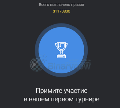 Подробнее о призах